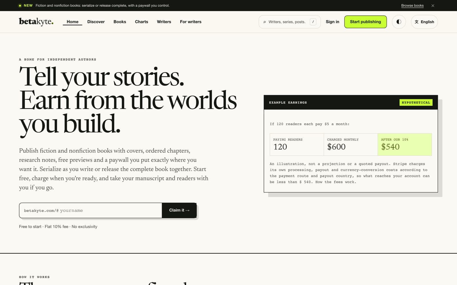 Betakyte homepage